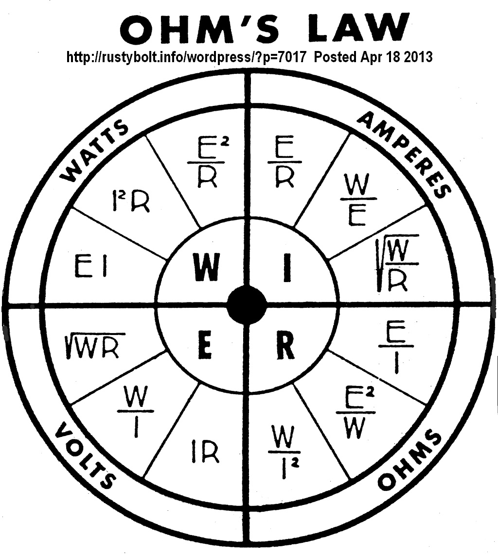 Ohm S Law Chart Pdf